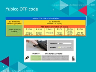 Dev(Talks): Bucharest, Romania, 2015-06-11
An open source strong authentication server for less than $100!
Yubico OTP code
 