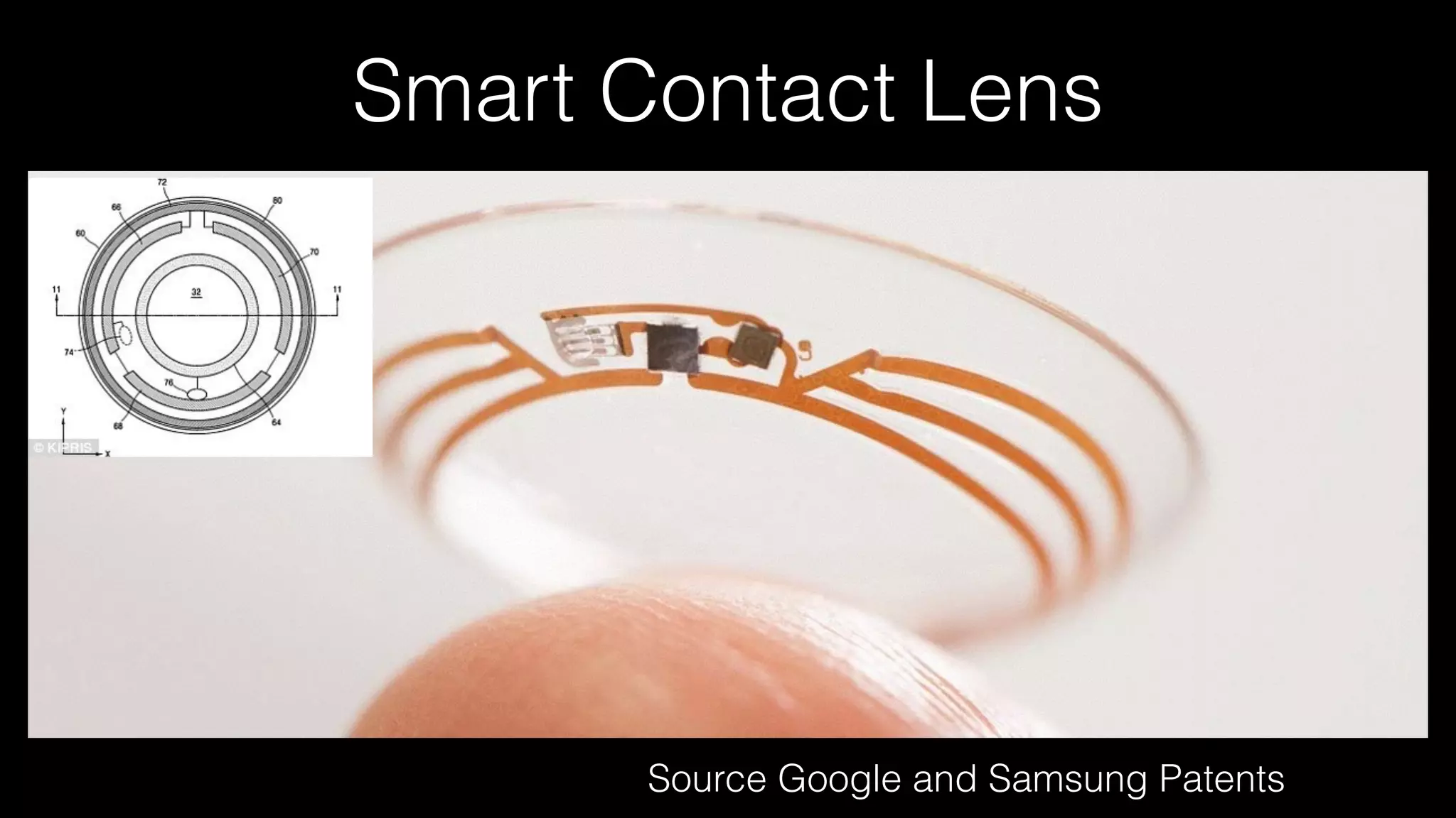 Smart Contact Lens
Source Google and Samsung Patents
 