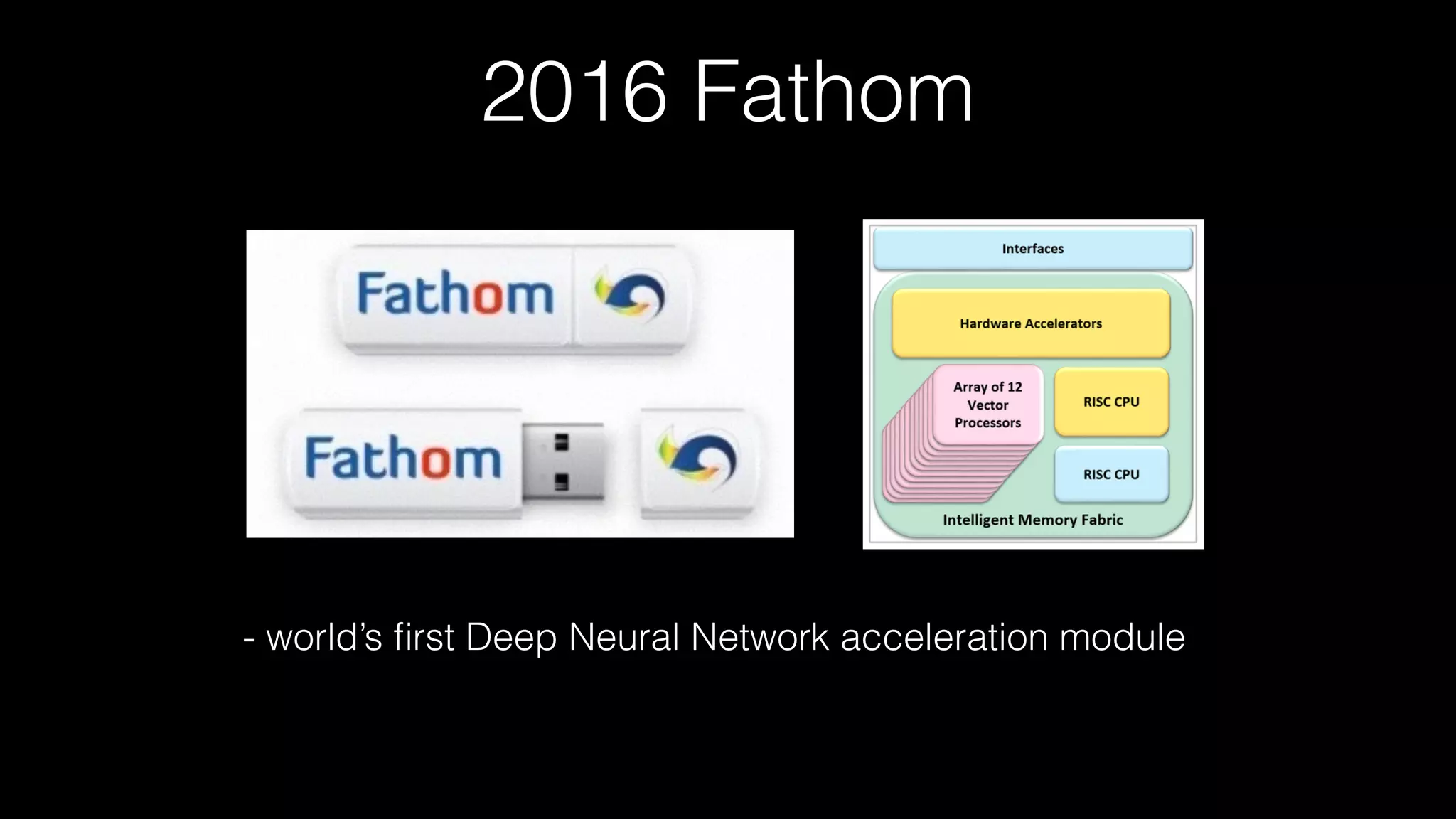 2016 Fathom
- world’s ﬁrst Deep Neural Network acceleration module
 