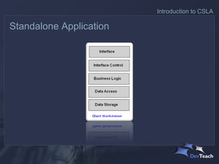 Introduction to CSLA

Standalone Application
 