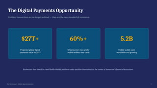 The Digital Payments Opportunity
Cashless transactions are no longer optional — they are the new standard of commerce.
$27T+
Projected global digital
payments value by 2027
60%+
Of consumers now prefer
mobile wallets over cards
5.2B
Mobile wallet users
worldwide and growing
Businesses that invest in a well-built eWallet platform today position themselves at the center of tomorrow's financial ecosystem.
Dev Technosys | eWallet App Development 03
 