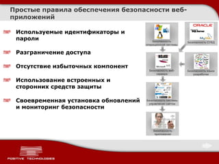 Простые правила обеспечения безопасности веб-
приложений

 Используемые идентификаторы и
 пароли

 Разграничение доступа

 Отсутствие избыточных компонент

 Использование встроенных и
 сторонних средств защиты

 Своевременная установка обновлений
 и мониторинг безопасности
 