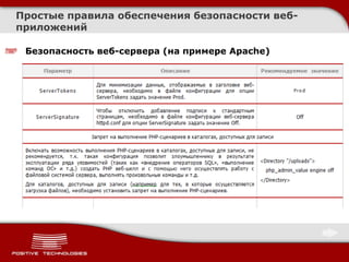 Простые правила обеспечения безопасности веб-
приложений

 Безопасность веб-сервера (на примере Apache)
 