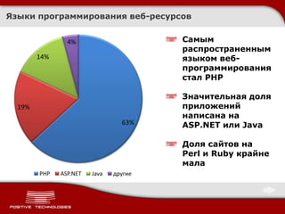 Языки программирования веб-ресурсов


                4%                      Самым
                                        распространенным
        14%                             языком веб-
                                        программирования
                                        стал PHP

                                        Значительная доля
  19%                                   приложений
                                        написана на
                                 63%    ASP.NET или Java

                                        Доля сайтов на
                                        Perl и Ruby крайне
                                        мала
        PHP   ASP.NET   Java   другие
 