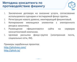 Методика консалтинга по
противодействию фишингу
1. Заключение договора на оказание услуги, согласование
используемого сценария и тестируемой фокус-группы.
2. Регистрация нового домена, имитирующий фишинговый.
3. Копирование имеющихся элементов с электронного
ресурса заказчика.
4. Размещение «фишингового» сайта на серверах
консалтинговой компании.
5. Целевая рассылка фокус-группе (электронная почта,
социальные сети, IM).
Примеры зарубежных проектов:
http://phishme.com/
http://phish.io/
 