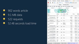 😕 902 words article
😕 9.1 MB data
😕 522 requests
😕 52.48 seconds load time
 