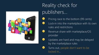😕 Pricing race to the bottom (99 cents)
😕 Lock-in into the marketplace with its own
rules and restrictions
😕 Revenue share with marketplace/OS
provider
😕 Updates are hard and may be delayed
by the marketplace rules
😕 Turns out, people don’t want to be
locked in…
Reality check for
publishers…
 