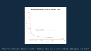 http://andrewchen.co/new-data-shows-why-losing-80-of-your-mobile-users-is-normal-and-that-the-best-apps-do-much-better/
 