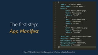 The first step:
App Manifest
https://developer.mozilla.org/en-US/docs/Web/Manifest
 