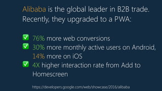 Alibaba is the global leader in B2B trade.
Recently, they upgraded to a PWA:
✅ 76% more web conversions
✅ 30% more monthly active users on Android,
14% more on iOS
✅ 4X higher interaction rate from Add to
Homescreen
https://developers.google.com/web/showcase/2016/alibaba
 