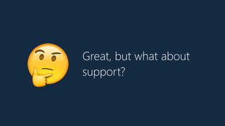 Great, but what about
support?
🤔
 