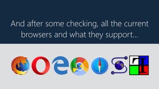 And after some checking, all the current
browsers and what they support…
 