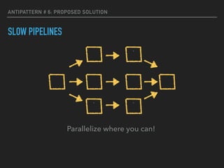 ANTIPATTERN # 6: PROPOSED SOLUTION
SLOW PIPELINES
`
`
`
Parallelize where you can!
 