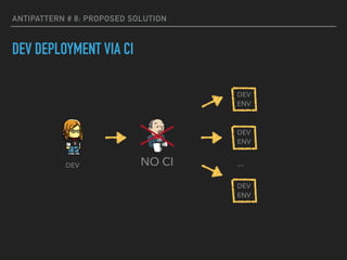 ANTIPATTERN # 8: PROPOSED SOLUTION
DEV DEPLOYMENT VIA CI
DEV …NO CI
DEV 
ENV
DEV 
ENV
DEV 
ENV
 