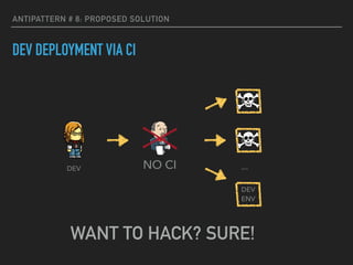 ANTIPATTERN # 8: PROPOSED SOLUTION
DEV DEPLOYMENT VIA CI
ENV
ENV
DEV 
ENV
…DEV NO CI
WANT TO HACK? SURE!
 