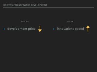 DRIVERS FOR SOFTWARE DEVELOPMENT
▸ development price
BEFORE AFTER
▸ innovations speed
 