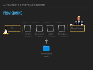 ANTIPATTERN # 9: PROPOSED SOLUTION
PROVISIONING
OS
Conﬁgure
Infrastructure 
code
Harden Download Install
Chnorr Service
 