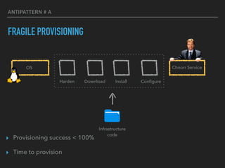 ANTIPATTERN # A
FRAGILE PROVISIONING
OS
Conﬁgure
Infrastructure 
code
Harden Download Install
▸ Provisioning success < 100%
▸ Time to provision
Chnorr Service
 