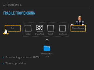ANTIPATTERN # A
FRAGILE PROVISIONING
OS
Conﬁgure
Infrastructure 
code
Harden Download Install
▸ Provisioning success < 100%
▸ Time to provision
Chnorr Service
 
