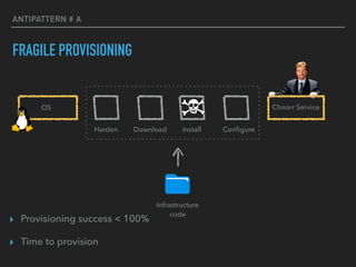 ANTIPATTERN # A
FRAGILE PROVISIONING
OS
Conﬁgure
Infrastructure 
code
Harden Download Install
▸ Provisioning success < 100%
▸ Time to provision
Chnorr Service
 