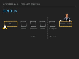 ANTIPATTERN # A.1: PROPOSED SOLUTION
STEM CELLS
static dynamic
OS
ConﬁgureHarden Download Install
Chnorr Service
 