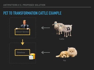 ANTIPATTERN # C: PROPOSED SOLUTION
PET TO TRANSFORMATION CATTLE EXAMPLE
Chnorr Service
Database
Cattle
Pet
 