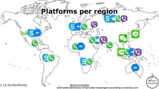 1.12.16
1.12.16 DevTernity @electrobabe
Platforms per region
 