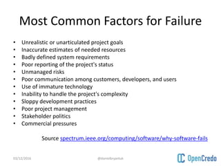 Most Common Factors for Failure
• Unrealistic or unarticulated project goals
• Inaccurate estimates of needed resources
• ...