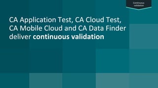 DevTest Portfolio Overview | PDF