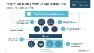 DevTest Portfolio Overview | PDF | Cloud Computing | Internet