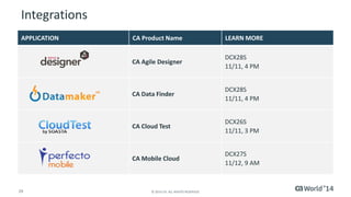 DevTest Portfolio Overview | PDF
