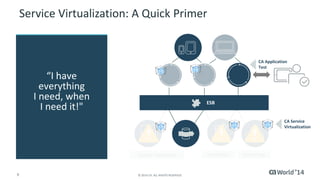 DevTest Portfolio Overview | PDF | Cloud Computing | Internet