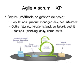 Agile = scrum + XP

Scrum : méthode de gestion de projet
− Populations : product manager, dev, scrumMaster
− Outils : stories, itérations, backlog, board, post-it
− Réunions : planning, daily, démo, rétro
 