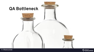 @alexsotob16
QA Bottleneck
 
