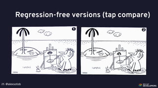 @alexsotob25
Regression-free versions (tap compare)
 
