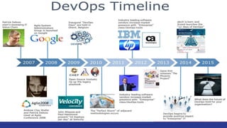 What is DevOps?
The WIKI definition of DevOps
DevOps is a software engineering practice that
aims at unifying software dev...