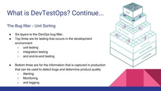 What is DevTestOps? Continue...
Creating Tests At Each Filter
Unit Testing
● TDD (Test Driven Development) is a crucial fo...