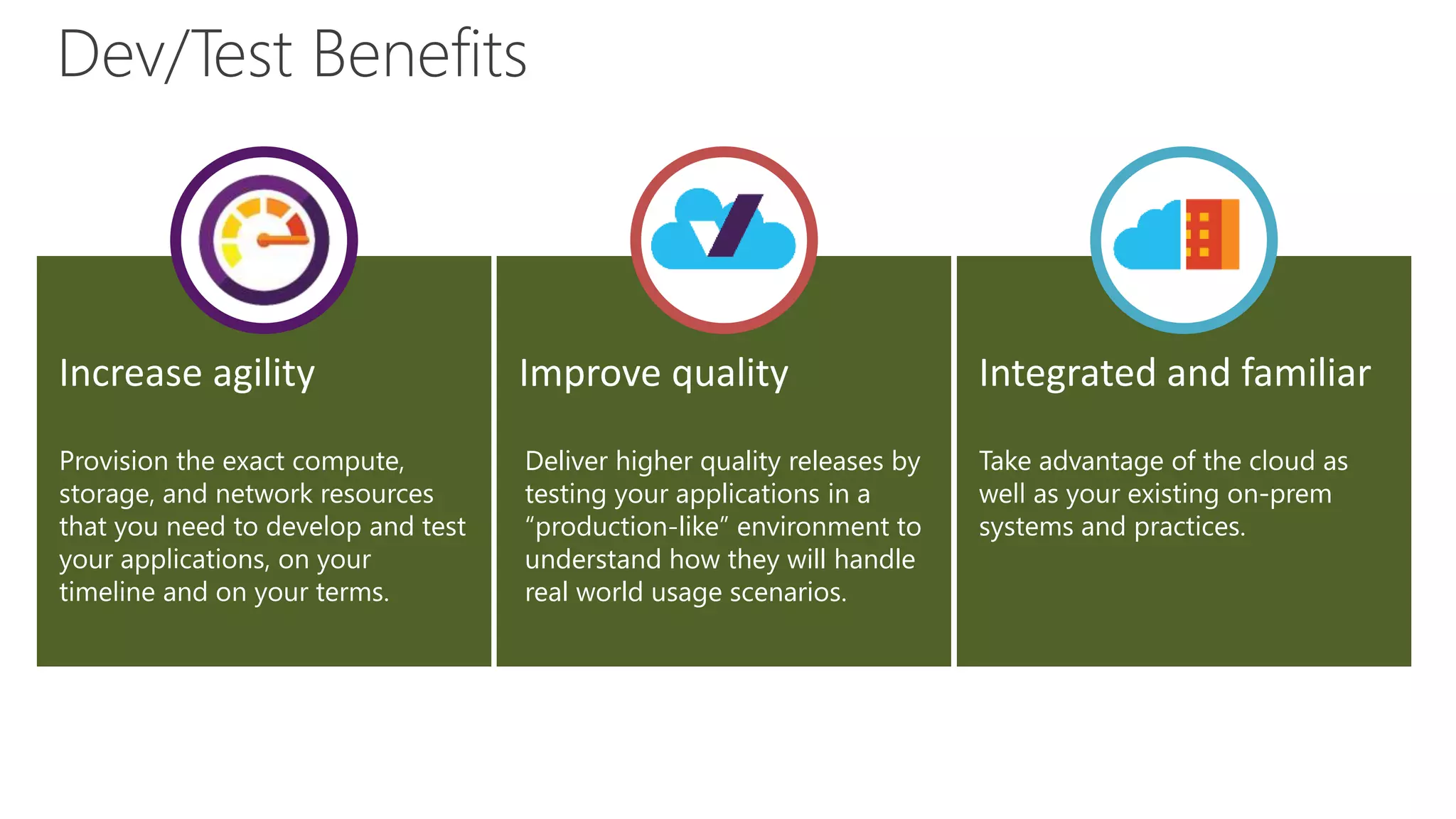Dev/Test Benefits
Improve quality
Deliver higher quality releases by
testing your applications in a
“production-like” environment to
understand how they will handle
real world usage scenarios.
 