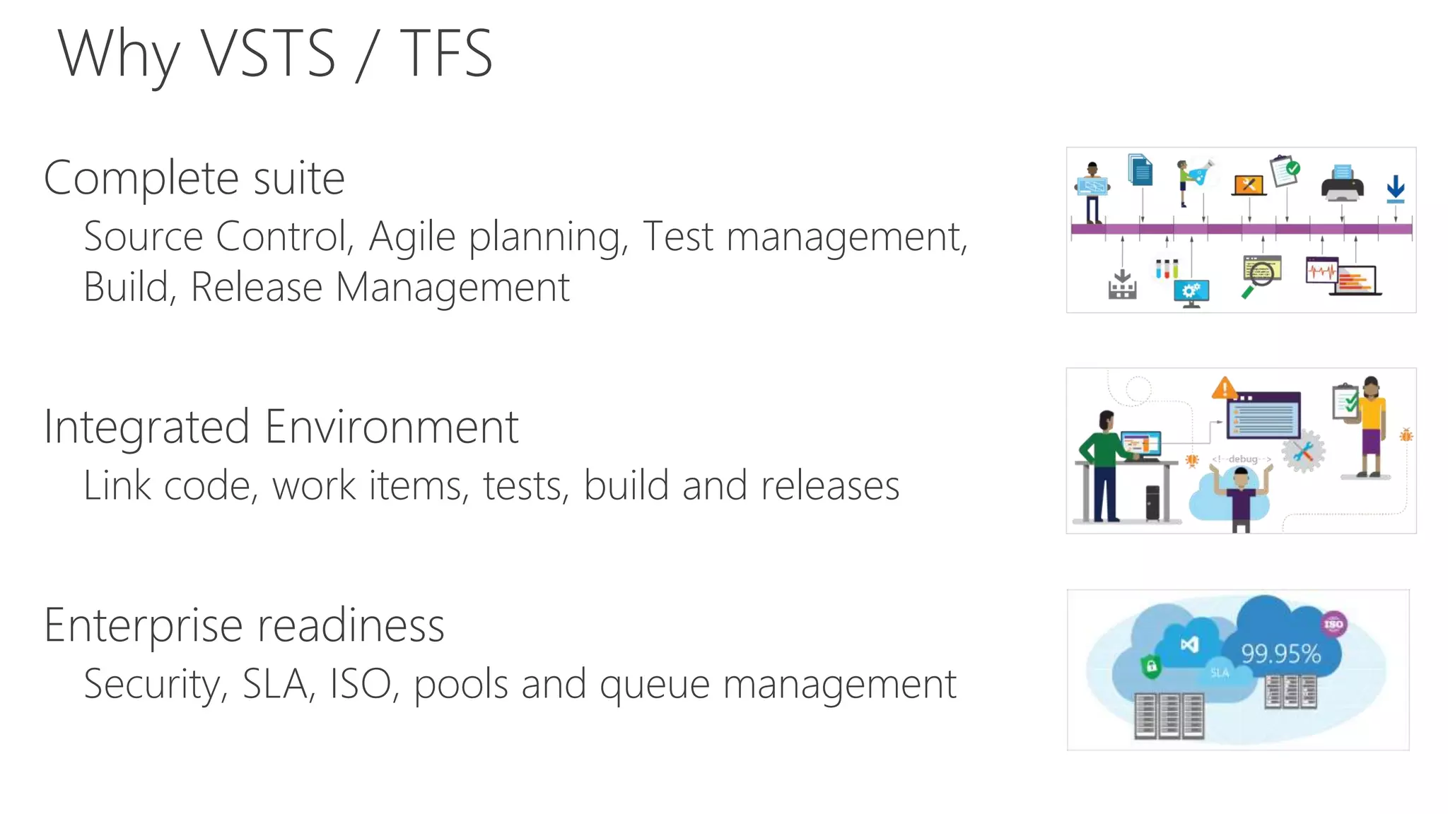 Complete suite
Source Control, Agile planning, Test management,
Build, Release Management
Integrated Environment
Link code, work items, tests, build and releases
Enterprise readiness
Security, SLA, ISO, pools and queue management
Why VSTS / TFS
 