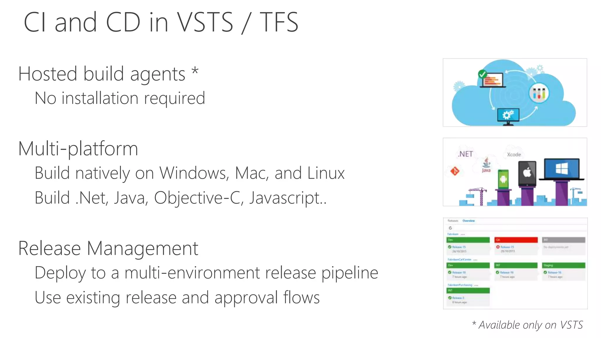 Hosted build agents *
No installation required
Multi-platform
Build natively on Windows, Mac, and Linux
Build .Net, Java, Objective-C, Javascript..
Release Management
Deploy to a multi-environment release pipeline
Use existing release and approval flows
* Available only on VSTS
CI and CD in VSTS / TFS
 