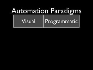 Automation Paradigms
     Visual           Programmatic
 No interaction with Use application code to
  application code   interact with UI elements

       Verify
                      Verify presence and state
  appearance of UI
                            of UI elements
     elements
                     Beware of code changes
 Beware of intended
                    that don’t affect layout or
   visual changes
                           appearance.
 