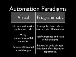 Automation Paradigms
     Visual           Programmatic
 No interaction with Use application code to
  application code   interact with UI elements

       Verify
                      Verify presence and state
  appearance of UI
                            of UI elements
     elements
                     Beware of code changes
 Beware of intended
                    that don’t affect layout or
   visual changes
                           appearance.
 