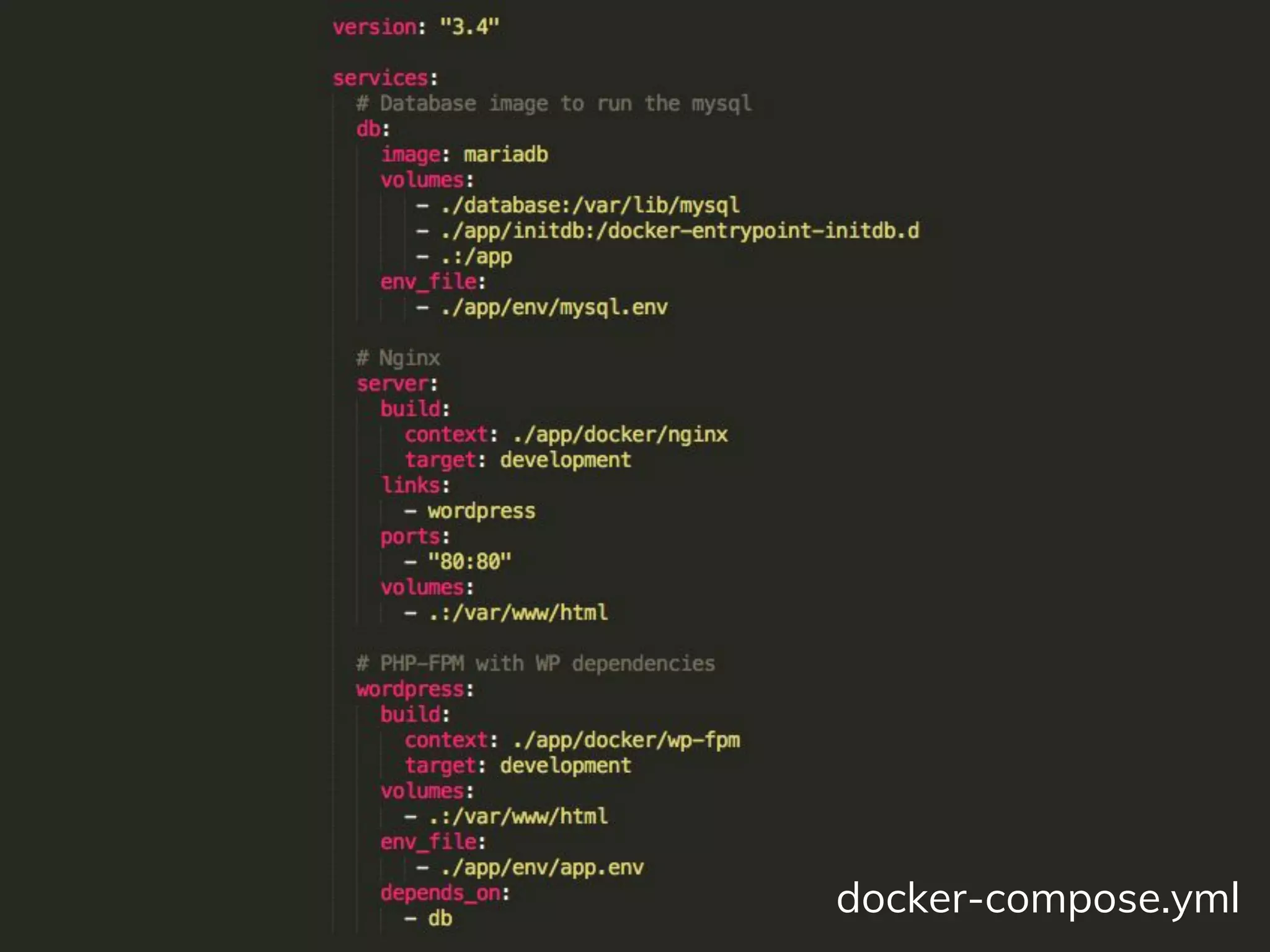 docker-compose.yml