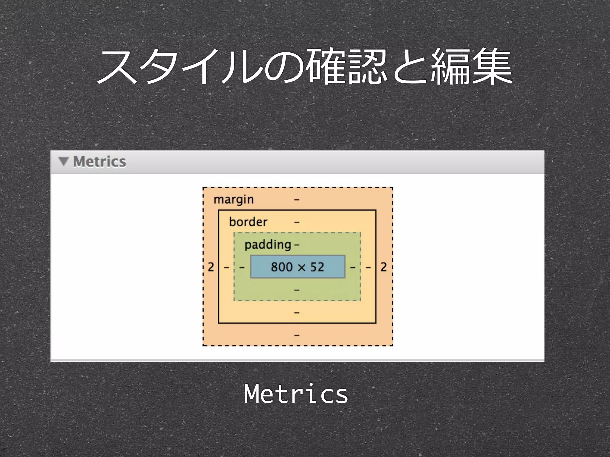 スタイルの確認と編集




   Metrics
 