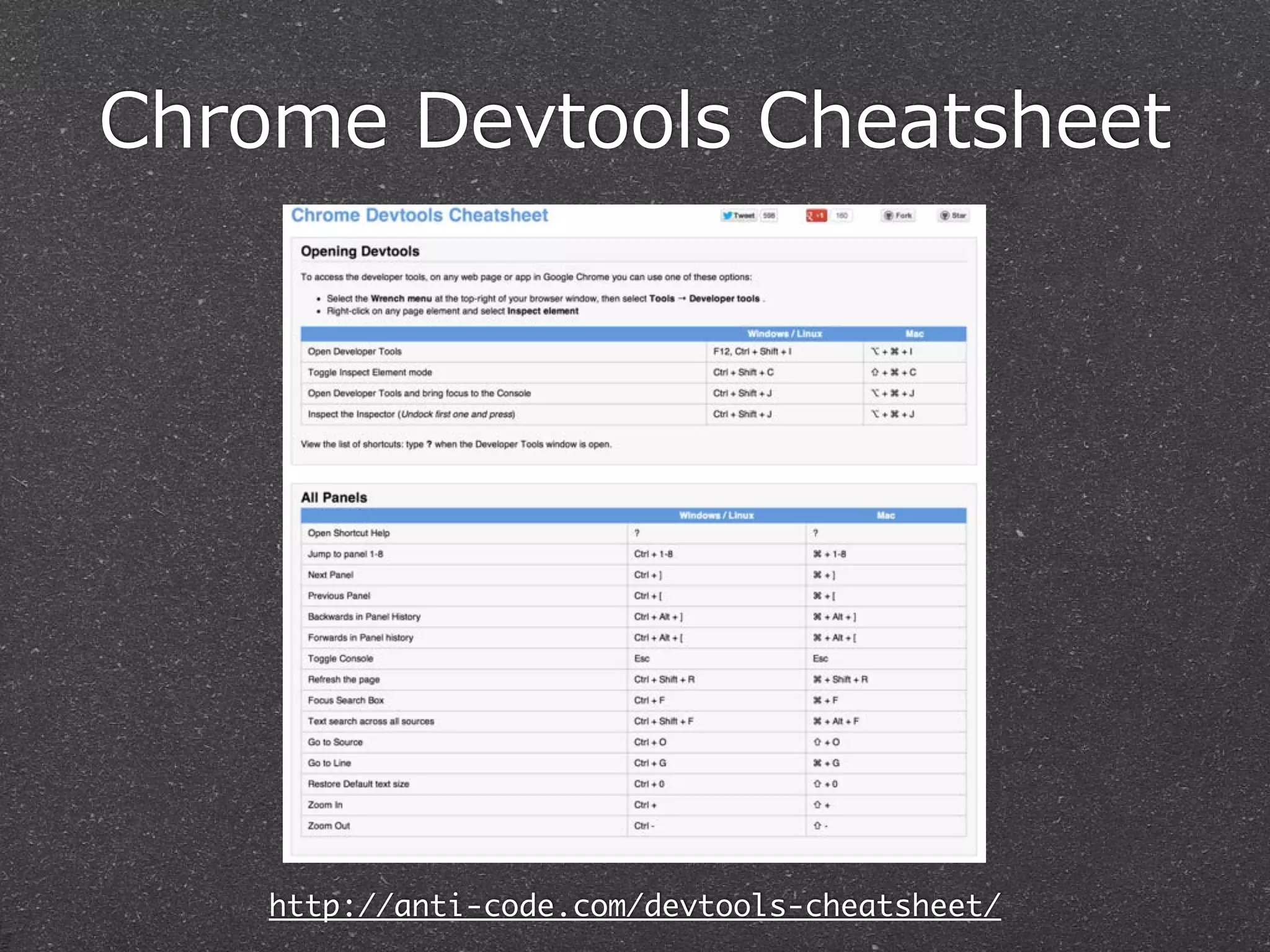 Chrome  Devtools  Cheatsheet




    http://anti-code.com/devtools-cheatsheet/
 