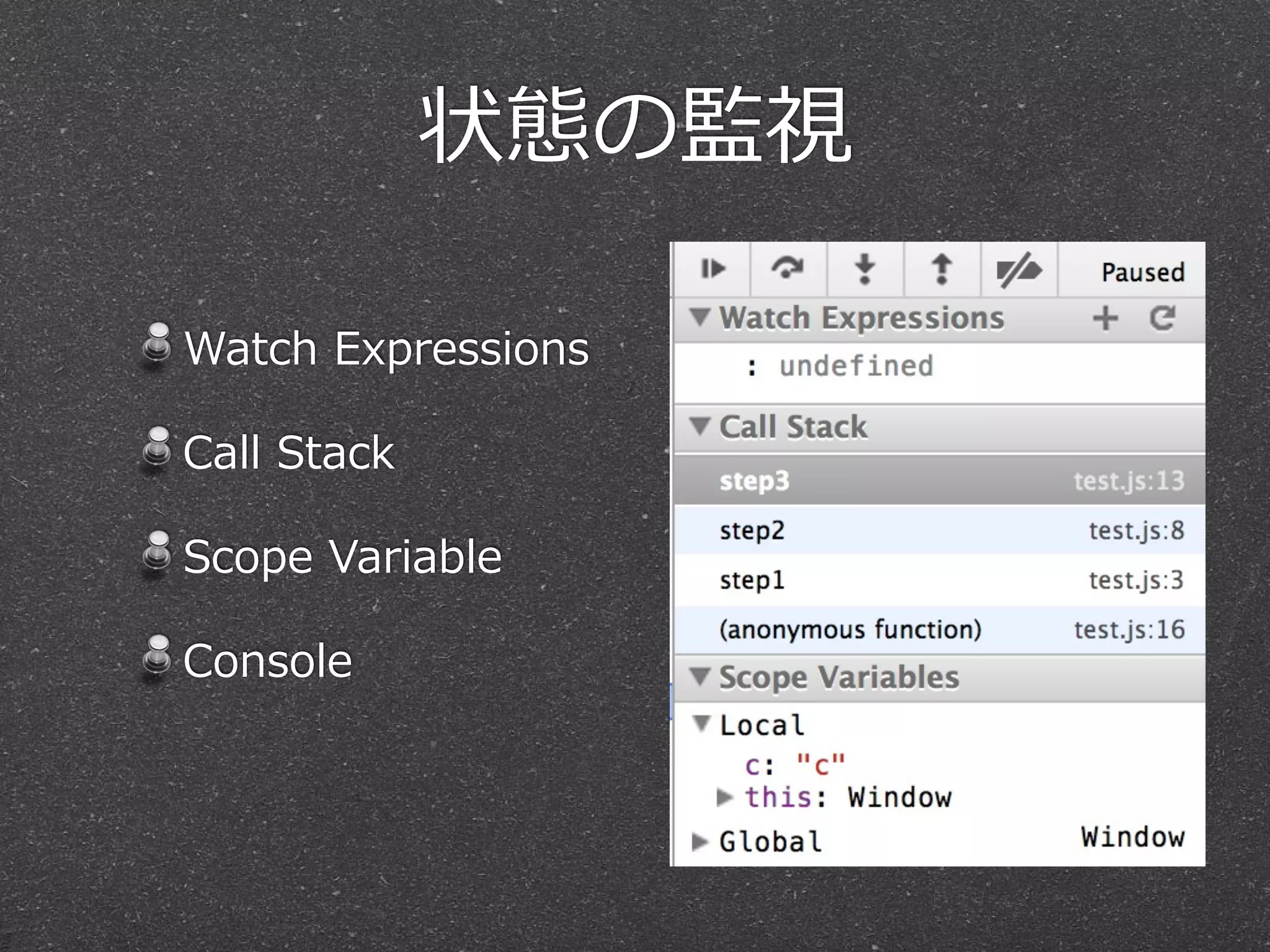 状態の監視

Watch  Expressions

Call  Stack

Scope  Variable

Console
 