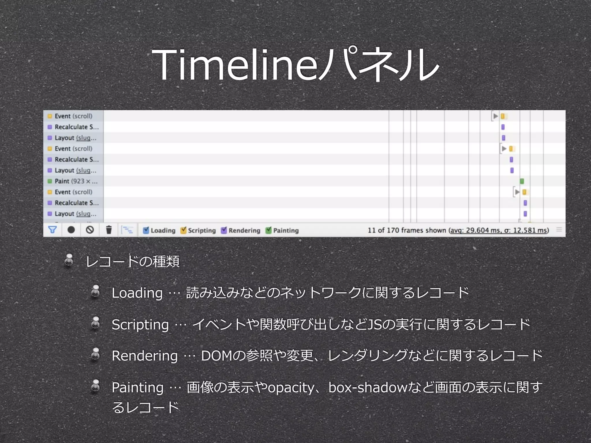 Timelineパネル



レコードの種類

 Loading  …  読み込みなどのネットワークに関するレコード

 Scripting  …  イベントや関数呼び出しなどJSの実⾏行行に関するレコード

 Rendering  …  DOMの参照や変更更、レンダリングなどに関するレコード

 Painting  …  画像の表⽰示やopacity、box-‐‑‒shadowなど画⾯面の表⽰示に関す
 るレコード
 
