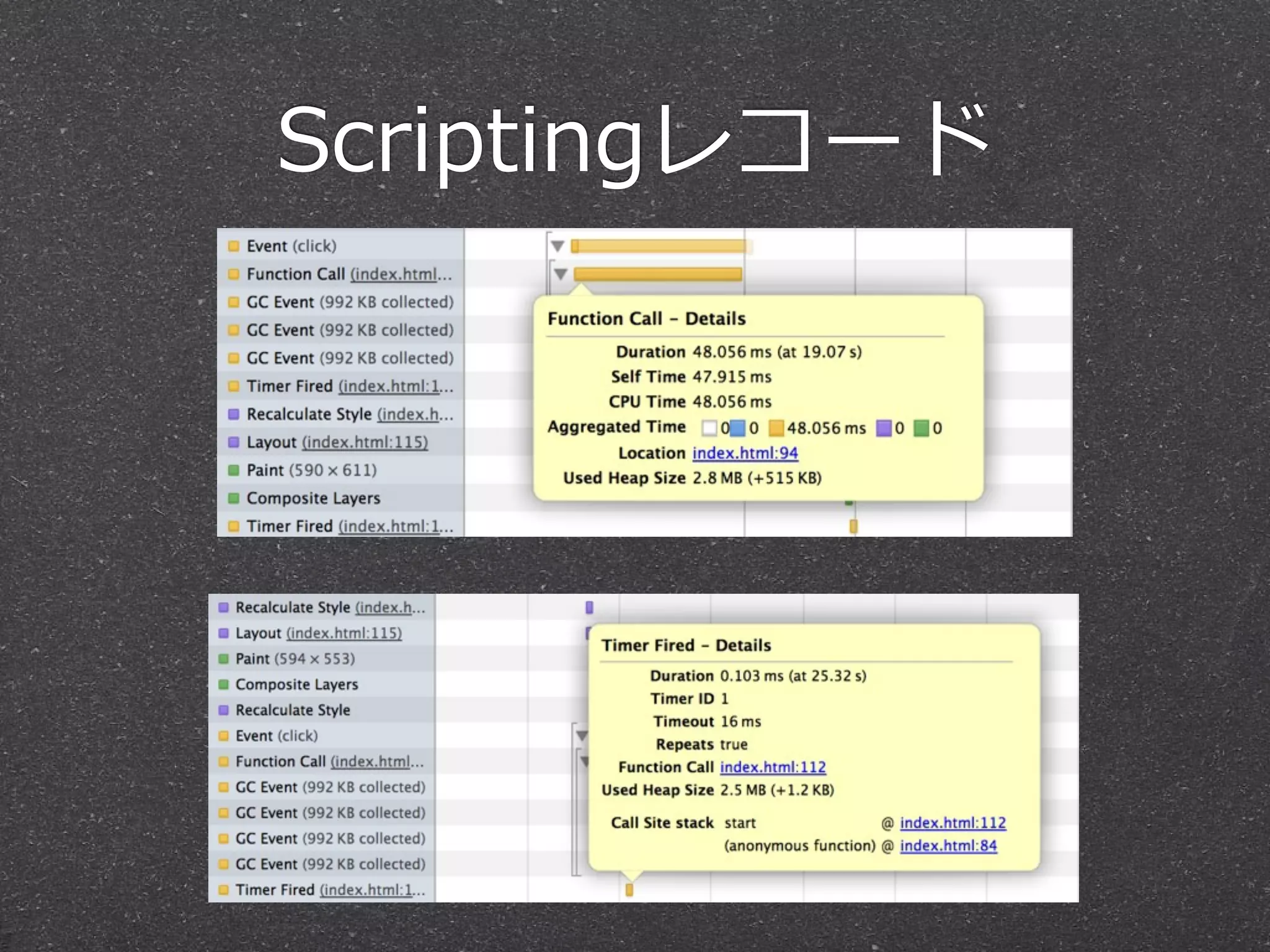 Scriptingレコード
 