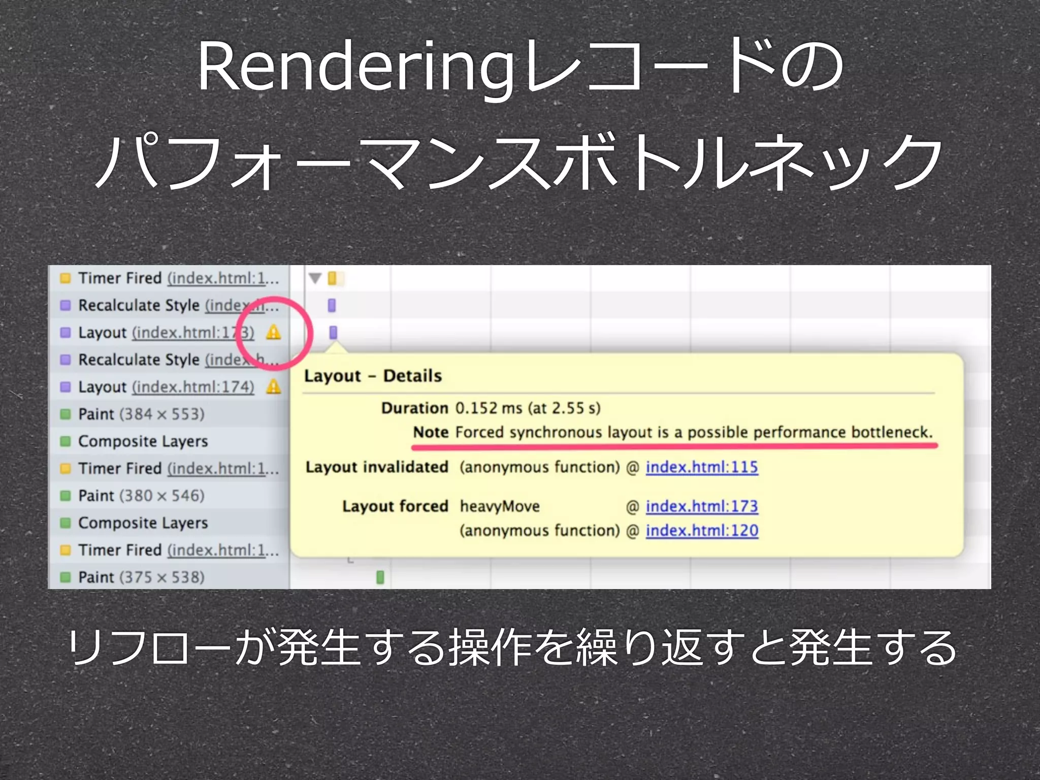 Renderingレコードの
パフォーマンスボトルネック




リフローが発⽣生する操作を繰り返すと発⽣生する
 