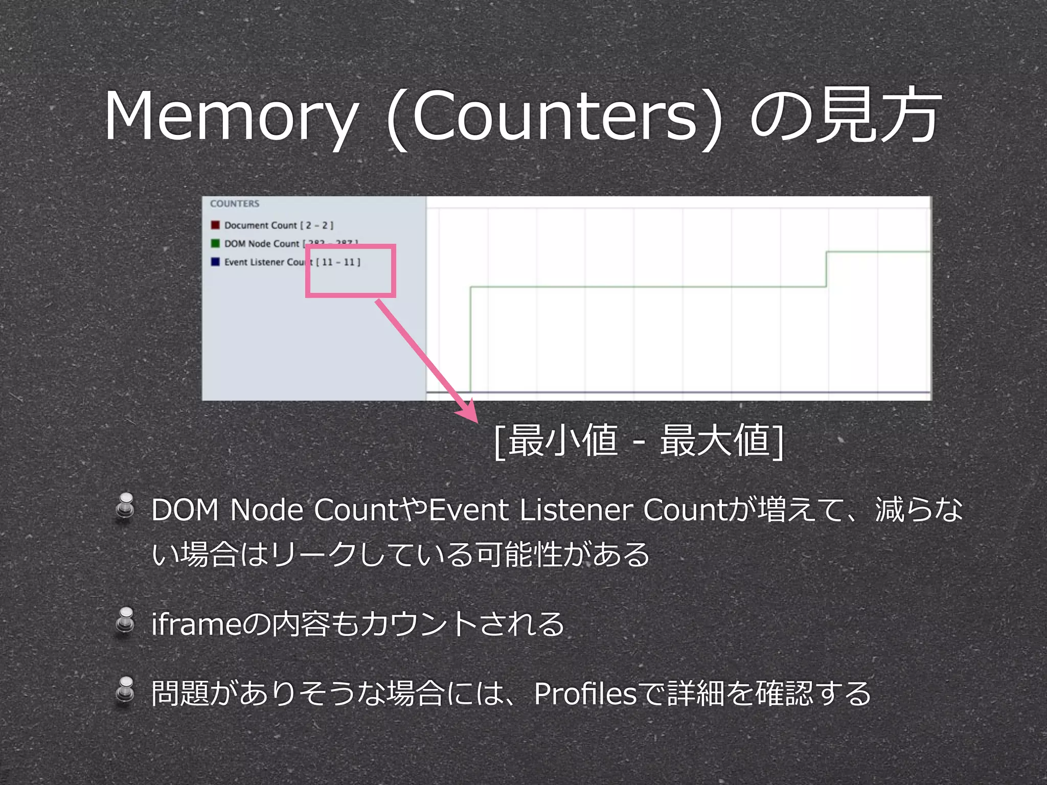Memory  (Counters)  の⾒見見⽅方



                    [最⼩小値  -‐‑‒  最⼤大値]
 DOM  Node  CountやEvent  Listener  Countが増えて、減らな
 い場合はリークしている可能性がある

 iframeの内容もカウントされる

 問題がありそうな場合には、Proﬁlesで詳細を確認する
 